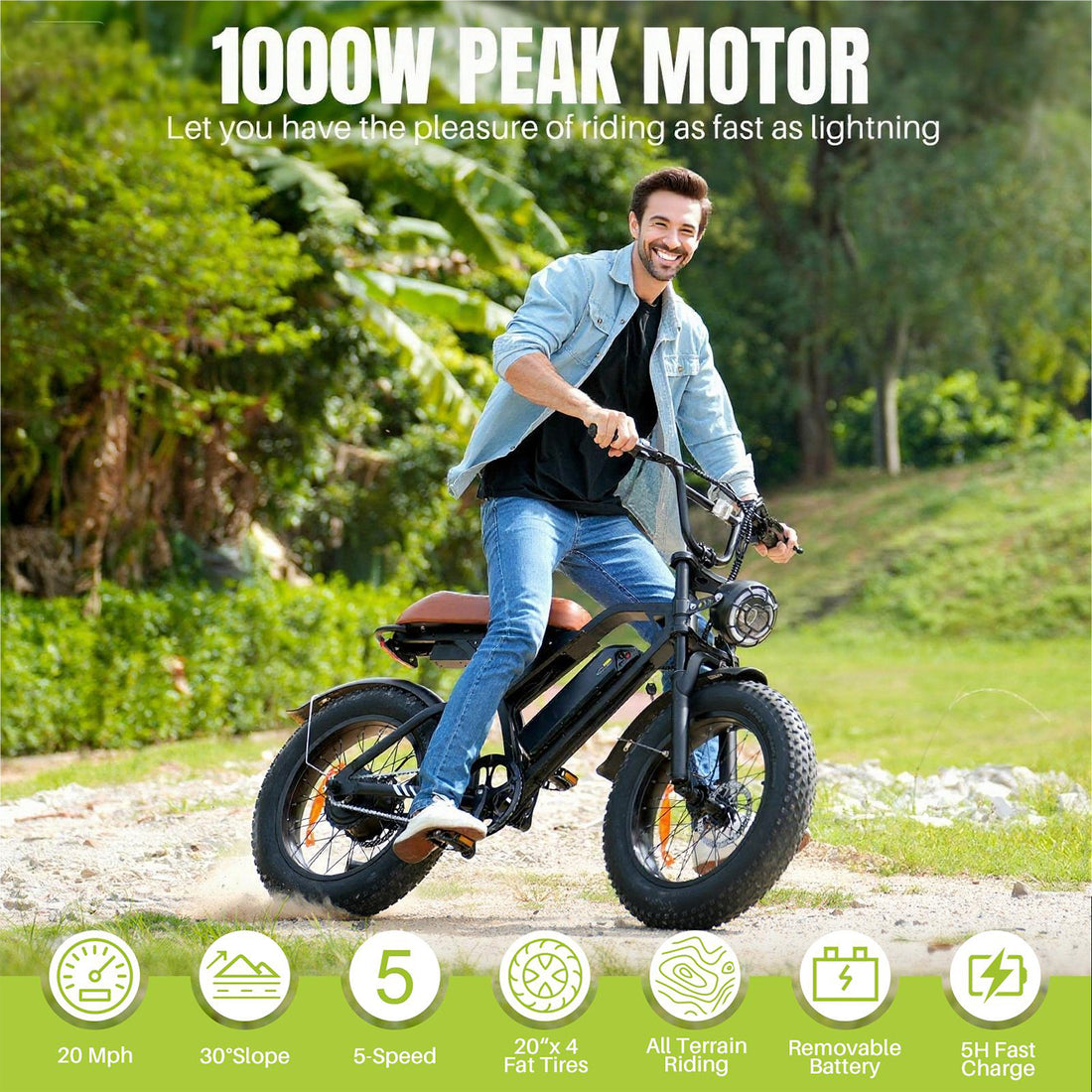 iScooter 20"x 4.0 Fat Tire Electric Bicycle,1000W Peak Motor E-Bike Adults, 65 Miles Electric Bike with 20mph,Dual Shock Absorber, 7-Speed,, 42V 10.4Ah Removable Battery