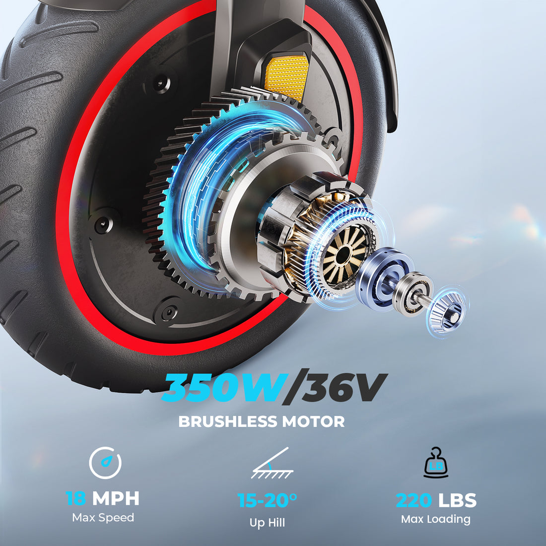 iScooter Electric Scooter for Adults, 22 Miles 350W Foldable E-Scooter, Up To 18Mph Top Speed, Dual Braking System Commuter Electric Scooter for Adults and Teens