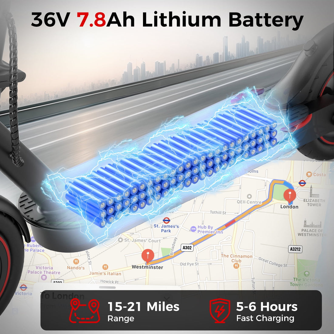 Electric Scooter for Adults Teens,8.5"Tires Folding E-Scooter with 18Mph,350W Motor,21Miles Range,LED Display and Cruise Control,UL2272 Tested