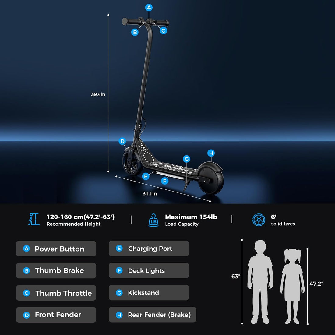 Electric Scooter for Kids, 150W Motor, Simple One-Button Control, 2 Safe Speeds (6/10 MPH), Colorful Lights, Magnetic Charging, Dual Brake System, Ideal Presents for Boys & Girls