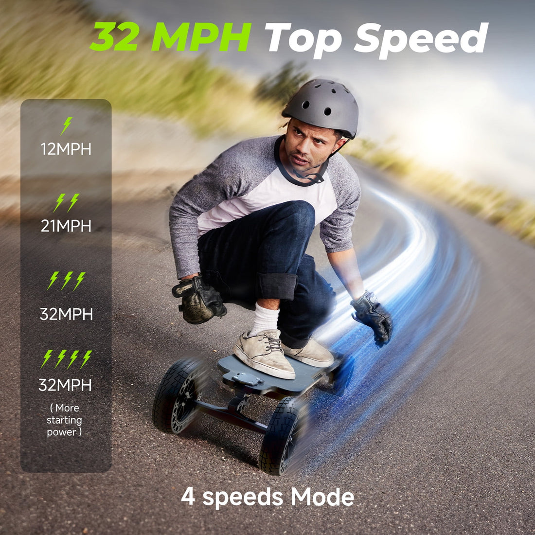 isinwheel V10 Electric Skateboard with Remote, 3000W Brushless Motor, 32Mph Top Speed, 28 Miles Long Range Electric Longboard for Adults ＆Teens