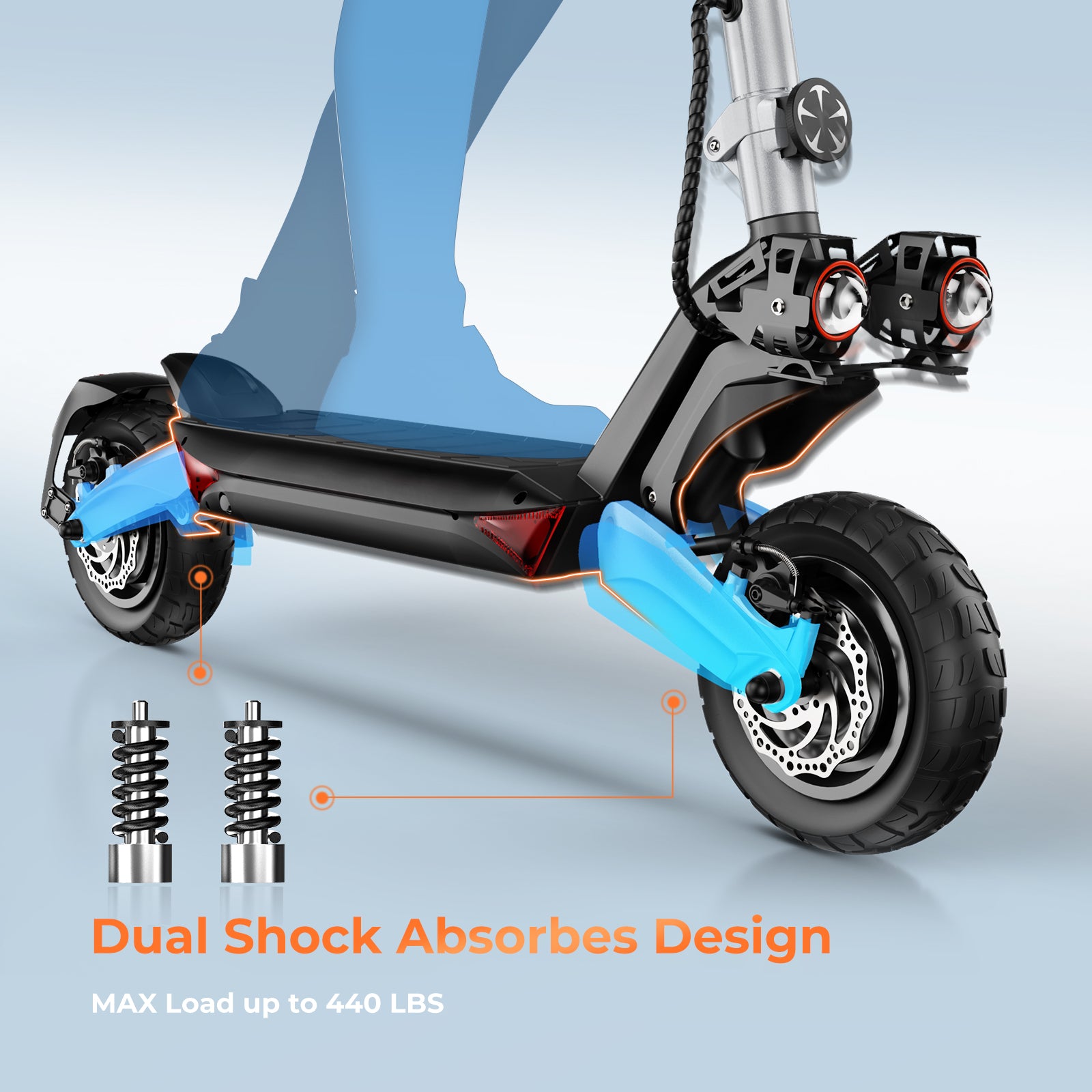 iSinwheel Official Store R Pro RPro 1600W Dual Motors Off Road Electric Scooter