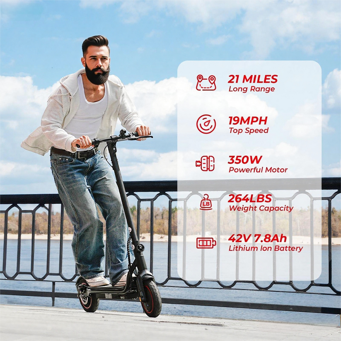 8.5"Tire Foldable Electric Scooter,350W Commuting E-scooter for Adults Teens,Top Speed 19mph with Dual Brakes,21Miles Long Range,36V 7.8Ah